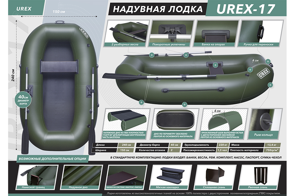 Лодка надувная "UREX-17"|